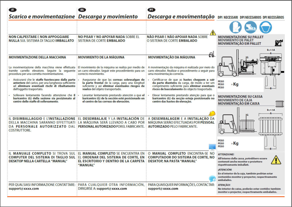 Esempio di un manuale tecnico Free Edit